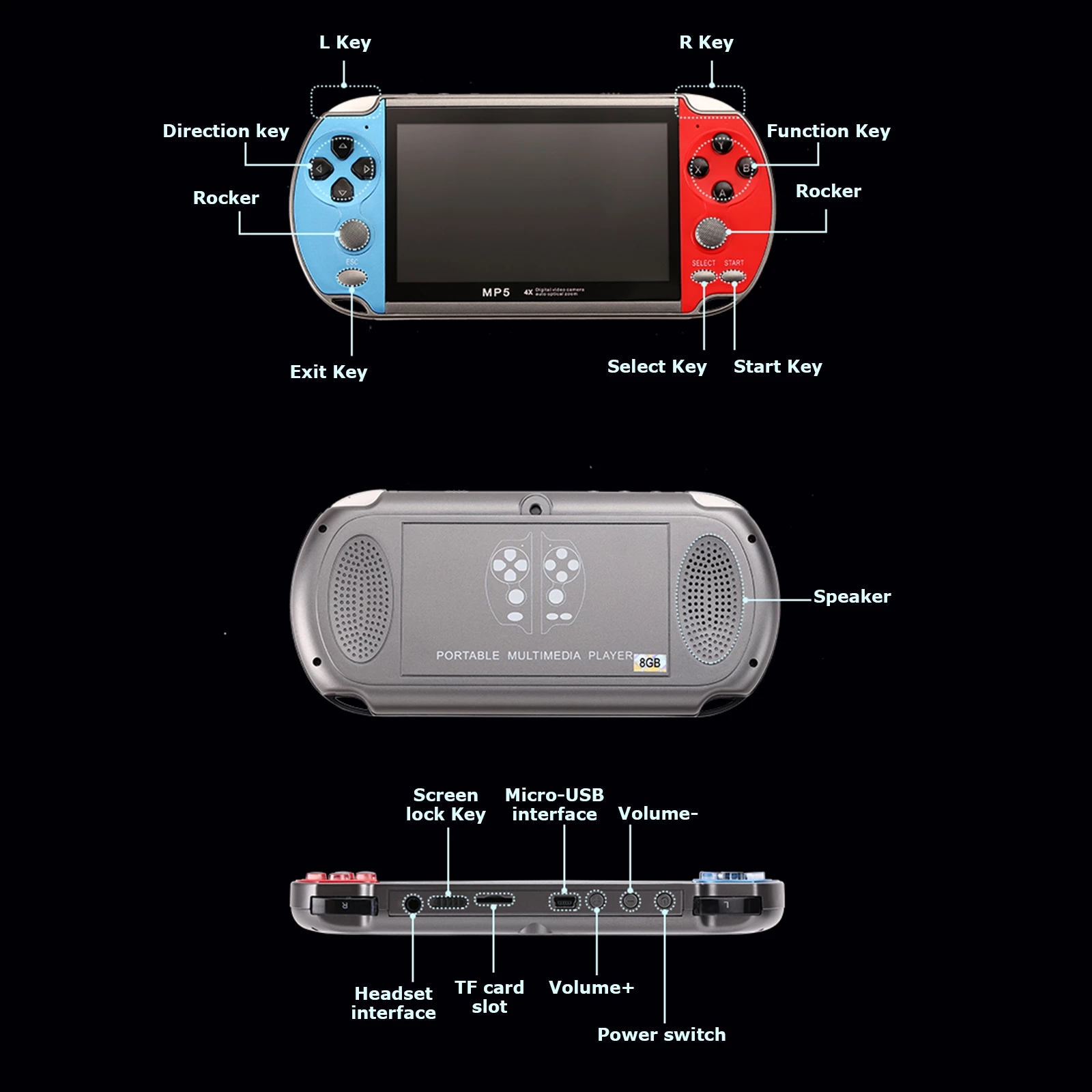 แบบพกพา Mini Retro Video TV มื - Gaming Console Youtube บทวิจารณ์และราคา