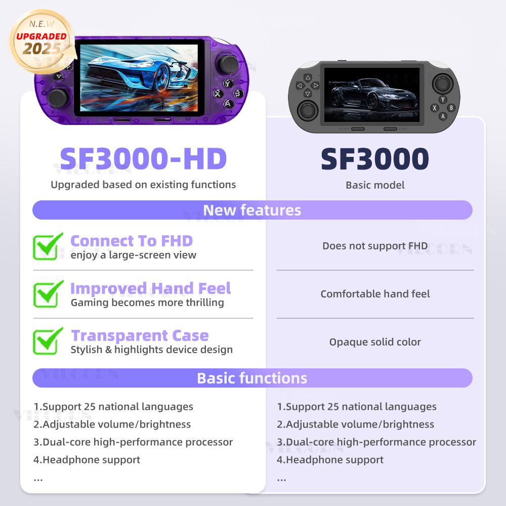 VILCORN SF3000 HD คอนโซลเกมมือ - Gaming Console Youtube บทวิจารณ์และราคา