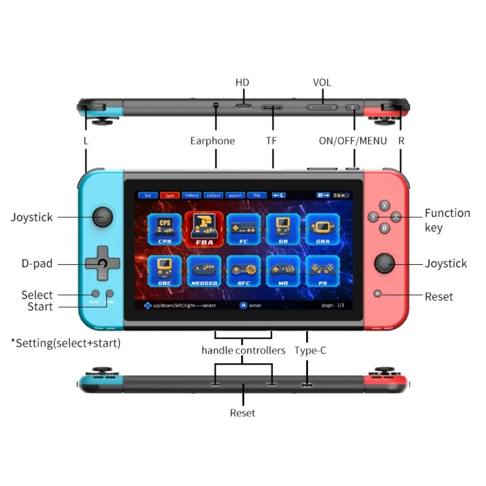 เครื่องเล่นเกมพกพา Powkiddy X7 - Gaming Console Youtube บทวิจารณ์และราคา